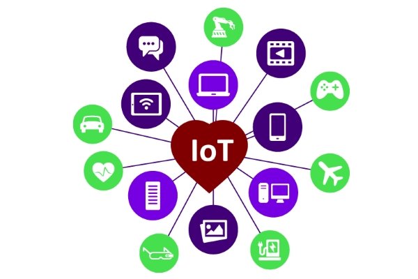 IOT-POLSKI