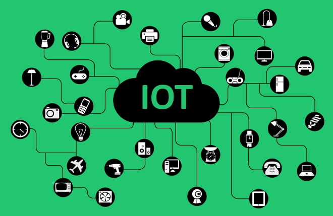 IoT-CES