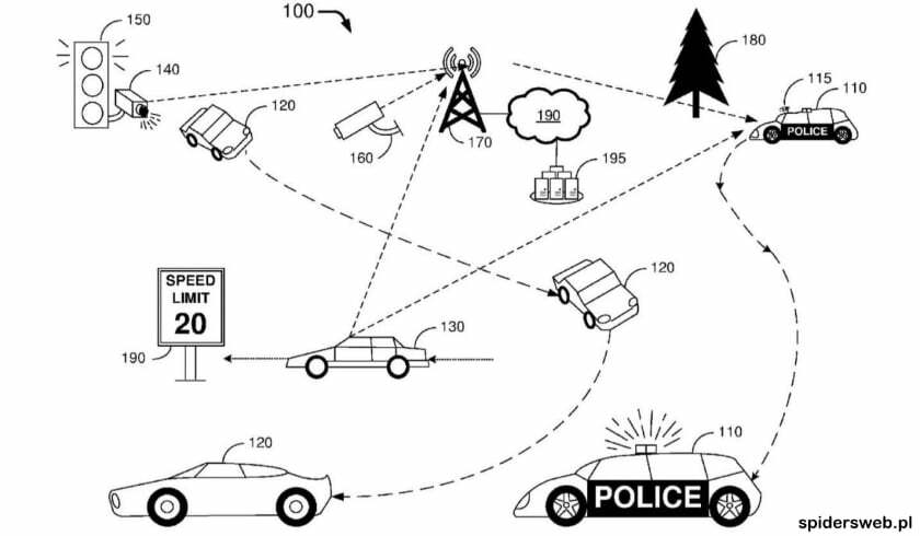 autonomous-police